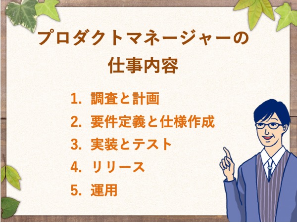 プロダクトマネージャーの仕事内容