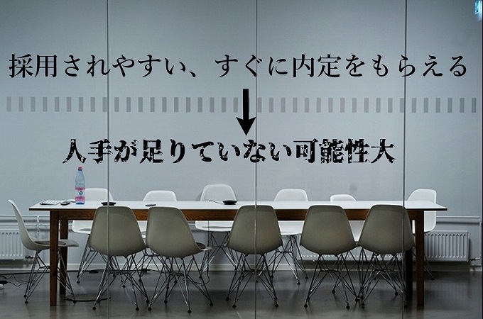 採用されやすい、すぐに内定をもらえる→人手が足りていない可能性大