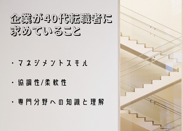 ”企業が、40代転職者に求めている者は?・マネジメントスキル・協調性・柔軟性・専門分野への知識と理解”