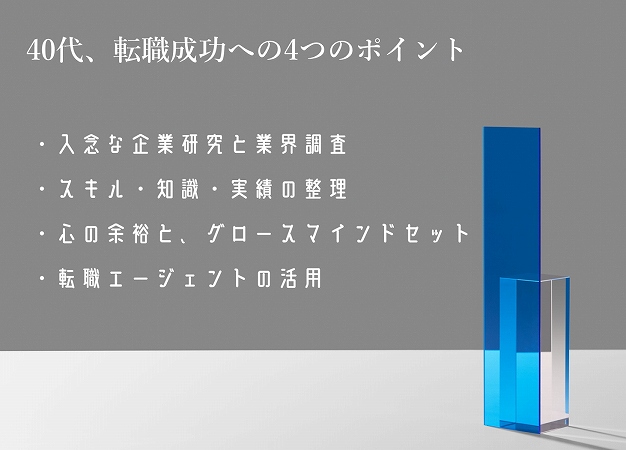 ”40代、転職成功への4つのポイント・入念な企業研究と業界調査・スキル・知識・実績の整理・心の余裕と、グロースマインドセット・転職エージェントの活用”