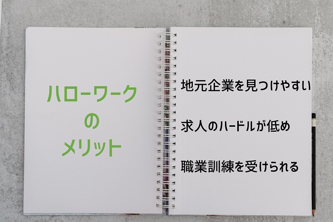ハローワークのメリット地元企業を見つけやすい求人のハードルが低め職業訓練を受けられる