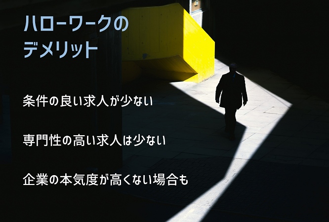 ハローワークのデメリット条件の良い求人が少ない専門性の高い求人は少ない企業の本気度が高くない場合も