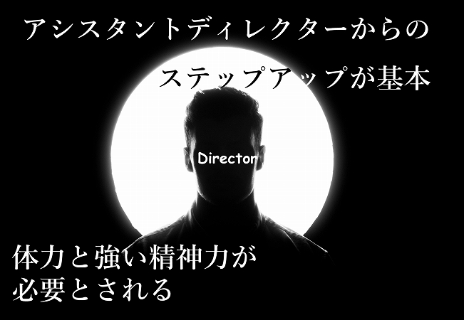 アシスタントディレクターからのステップアップが基本。体力と強い精神力が必要とされる
