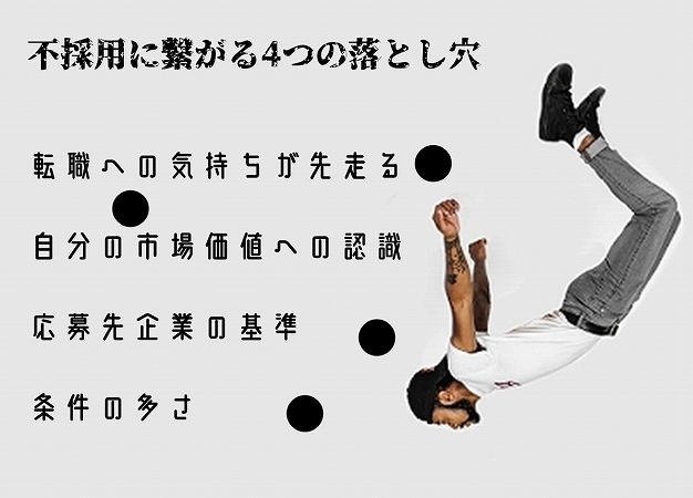 不採用に繋がる4つの落とし穴転職への気持ちが先走る・自分の市場価値への認識・応募先企業の基準・条件の多さ