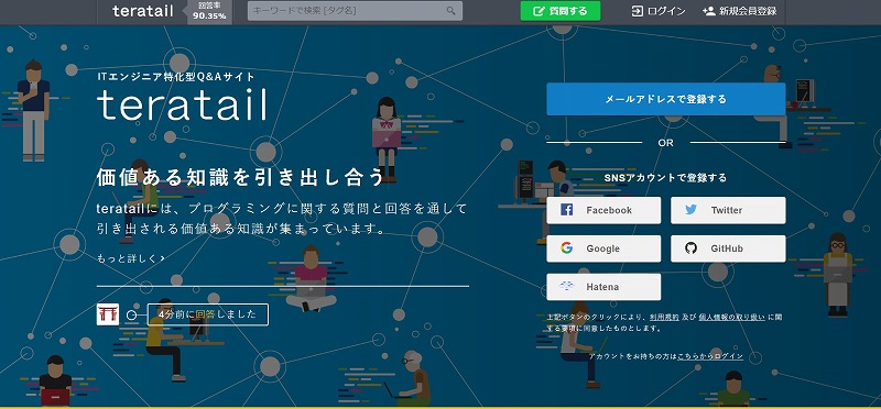 ITエンジニア特化型Q&Aサイト「teratail」