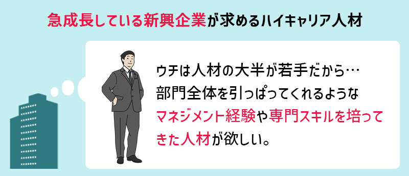 急成長している新興企業はマネジメント経験者業界知識・スキルを保有している業界内に幅広い人脈があるハイキャリア人材を求める