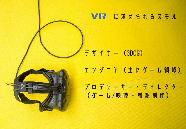 VRに求められるスキル