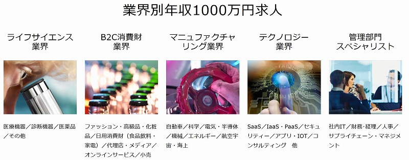 業界別年収1000万円求人 ライフサイエンス業界 B2C消費財業界 マニュファクチャリング業界 テクノロジー業界 管理部門スペシャリスト