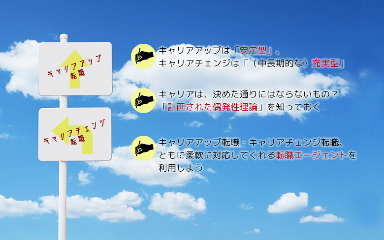 40代の転職で、「キャリアアップ転職」「キャリアチェンジ転職」を適切に選び、成功していく為のポイント