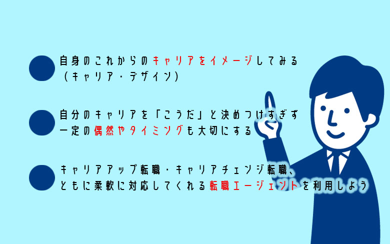 30代の転職で、「キャリアアップ転職」「キャリアチェンジ転職」を適切に選び、成功していく為のポイント