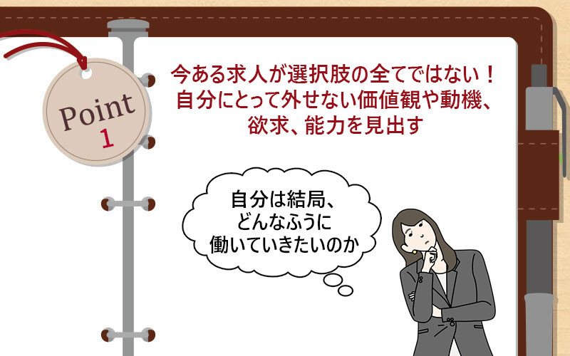 今ある求人が選択肢の全てではない!自分にとって外せない価値観や動機、欲求、能力を見出す