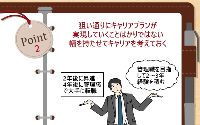 狙い通りにキャリアプランが実現していくことばかりではない。幅を持たせてキャリアを考えておく
