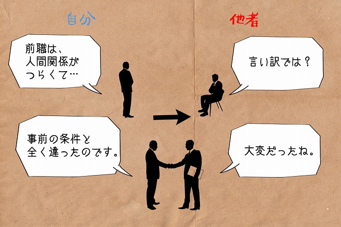 自分他者前職は、
人間関係が
つらくて…言い訳では?事前の条件と
全く違ったのです。大変だったね。