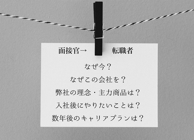 質疑応答(面接官→転職者)でよくある質問 ●なぜ今転職を? ●なぜこの会社を? ●弊社の理念・主力商品はどう思う? ●入社後にやりたいことは? ●数年後のキャリアプランは?