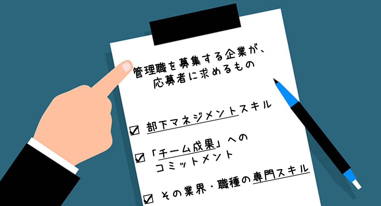 管理職を募集する企業が、応募者に求めるもの ■ 部下マネジメントスキル ■「チーム成果」へのコミットメント ■ その業界・職種の専門スキル