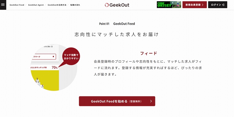 志向性にマッチした求人をお届け