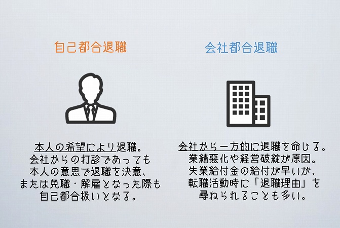 自己都合退職と会社都合退職の違い