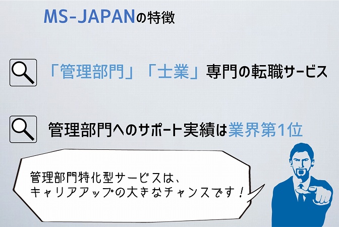MS-JAPANの特徴「管理部門」「士業」専門の転職サービス 管理部門へのサポート実績は業界第1位管理部門特化型サービスは、キャリアアップの大きなチャンスです!