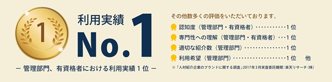 利用実績No.1。管理部門、有資格者における利用実績1位。