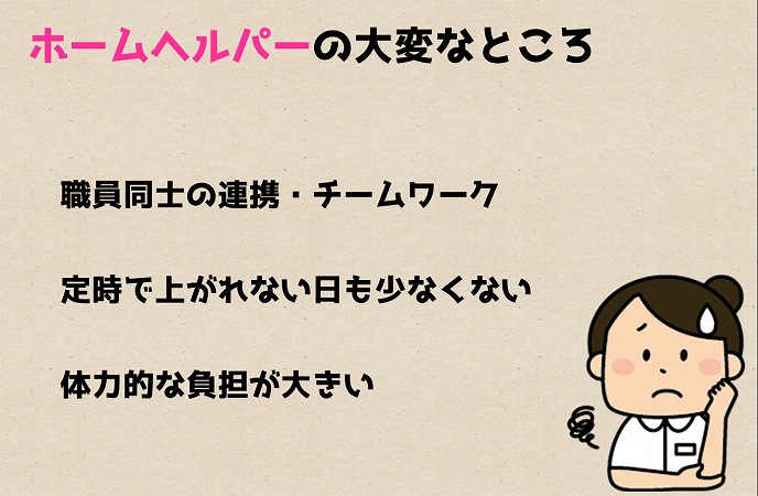 ホームヘルパーの大変なところ ●職員同士の連携・チームワークが求められる ●定時で上がれない日も少なくない ●体力的な負担が大きい
