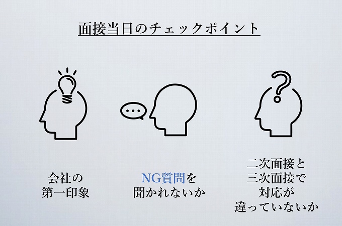 面接当日のチェックポイント会社の
第一印象NG質問を
聞かれないか二次面接と
三次面接で
対応が
違っていないか