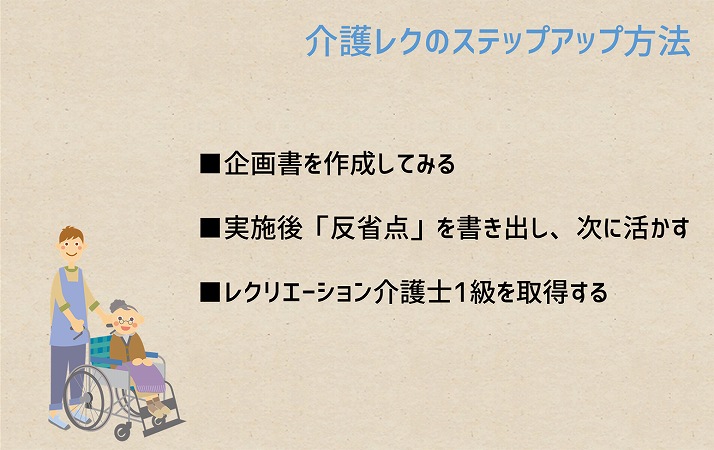 介護レクのステップアップ方法 ①企画書を作成してみる ②実施後「反省点」を書き出し、次に活かす ③レクリエーション介護士1級を取得する