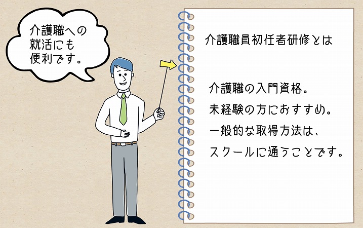 介護職員初任者研修とは介護職の入門資格。未経験の方におすすめ。一般的な取得方法は、スクールに通うことです。介護職への 就活にも便利です。
