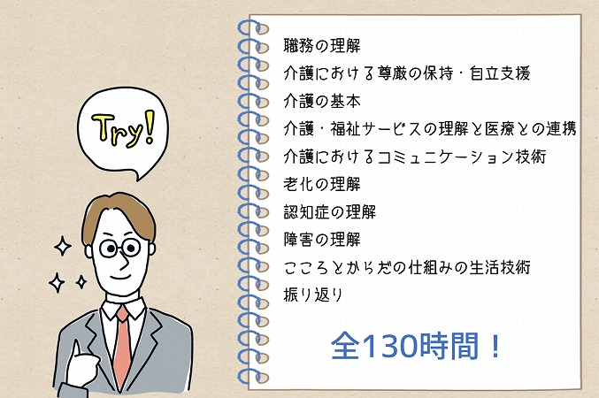 介護員養成研修の内容 ●職務の理解 ●介護における尊厳の保持・自立支援介護の基本 ●介護・福祉サービスの理解と医療との連携 ●介護におけるコミュニケーション技術 ●老化の理解 ●認知症の理解 ●障害の理解 ●こころとからだの仕組みの生活技術 ●振り返り全130時間