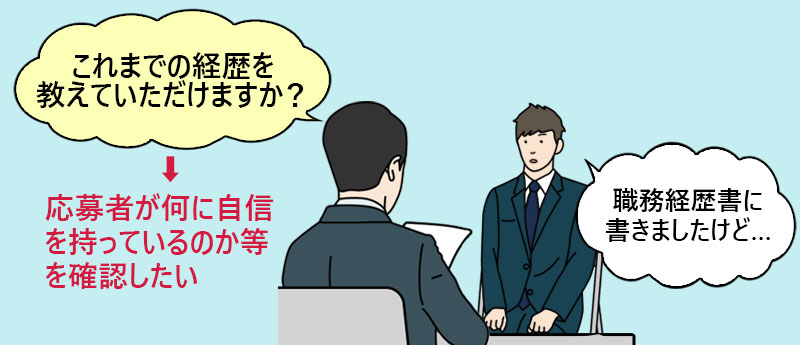 これまでの経歴を教えていただけますか?