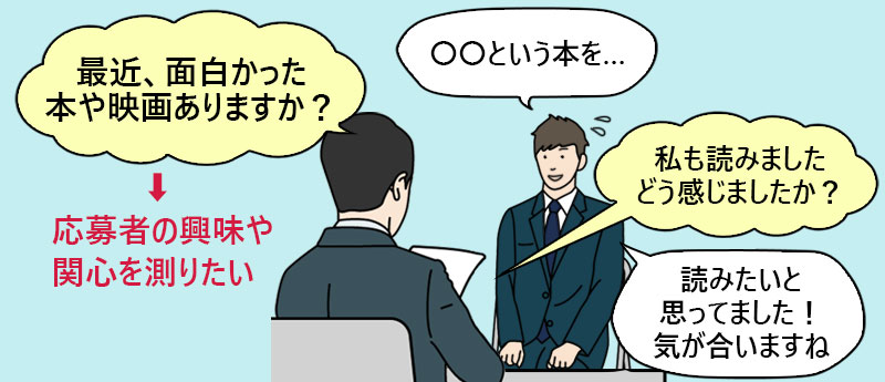 最近、面白かった映画や本はありますか?