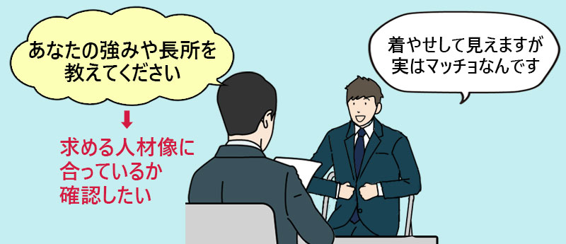 あなたの強みや長所は何ですか?