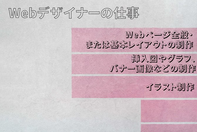 Webデザイナーになりたい 未経験からwebデザイナーになるには