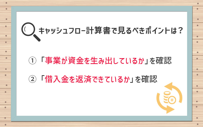 ①「事業が資金を生み出しているか」②「借入金を返済できているか」