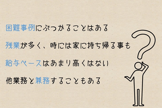 困難事例にぶつかることはある残業が多く、時には家に持ち帰る事も給与ベースはあまり高くはない他業務と兼務することもある