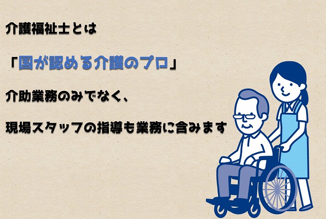 介護福祉士とは「国が認める介護のプロ」介助業務のみでなく、現場スタッフの指導も業務に含みます