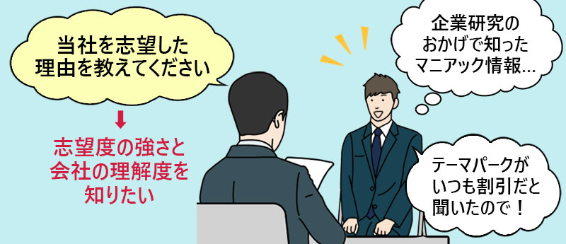 当社を志望した理由を教えてください