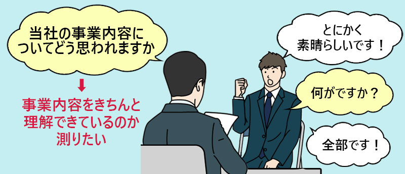 当社の事業内容をどう思われますか?