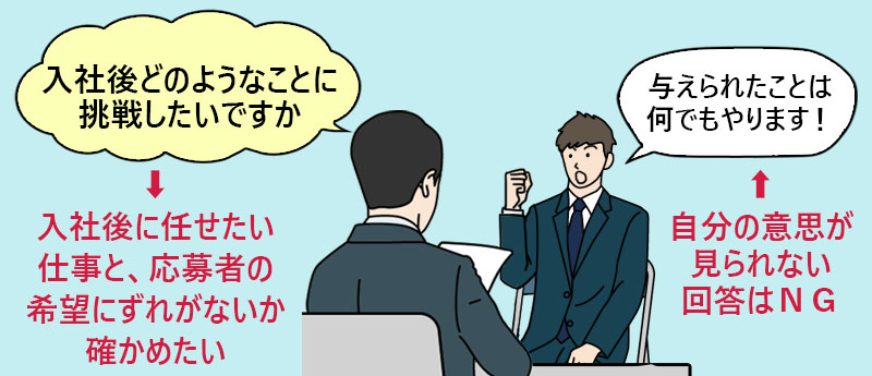 入社後どのようなことに挑戦したいですか?