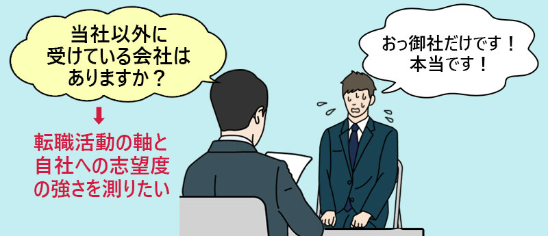 当社以外に受けている会社はありますか?