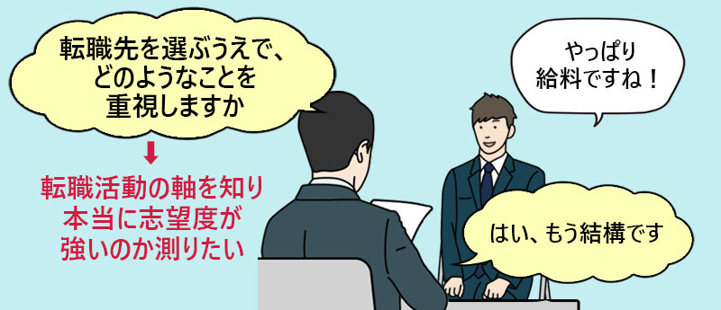 転職先を選ぶうえで、どんなことを意識しますか?