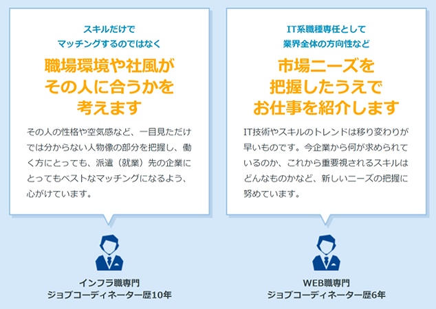 ジョブコーディネーターのコメント