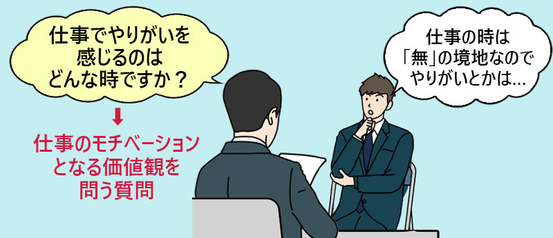 あなたが仕事でやりがいを感じる時はいつですか?