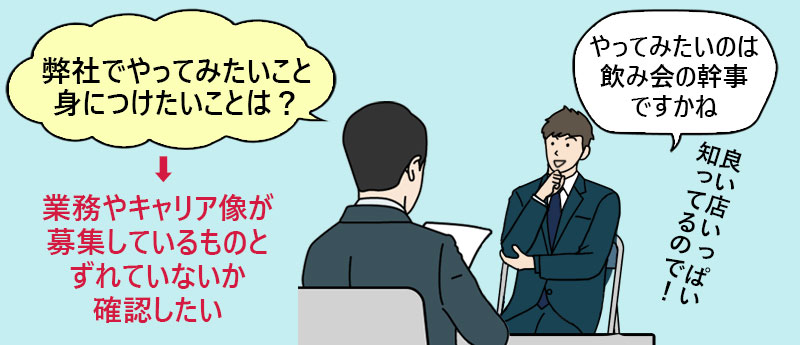 弊社でやってみたいこと身につけたいことは?
