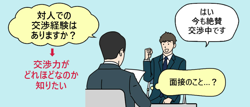 対人の交渉経験はありますか?