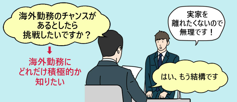 海外勤務のチャンスがあれば挑戦したいですか?