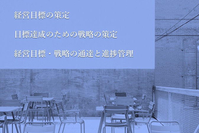 経営目標の策定目標達成のための戦略の策定経営目標・戦略の通達と進捗管理