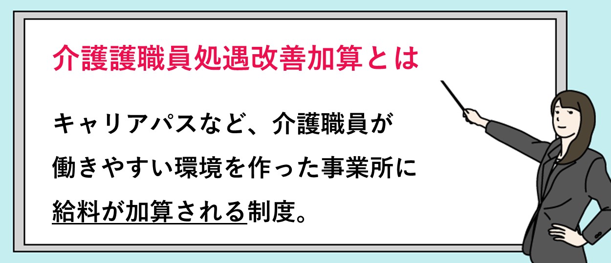 介護職員処遇改善加算とはキャリアパスなど、介護職員が働きやすい環境を作った事業所へ、給料を加算