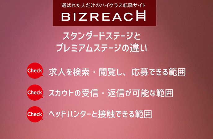 スタンダードステージとプレミアムステージの違い・求人を検索・閲覧し、応募できる範囲・スカウトの受信・返信が可能な範囲・ヘッドハンターと接触できる範囲