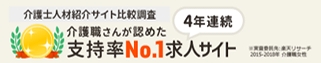 介護職さんが認めた支持率No.1求人サイト
