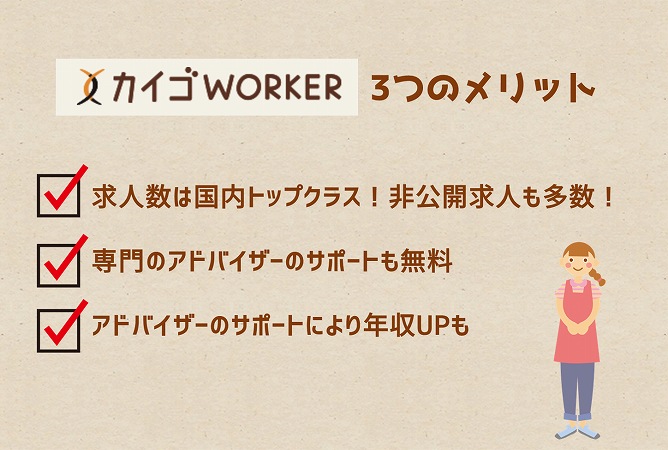 カイゴWORKER3つのメリット。求人数は国内トップクラス!非公開求人も多数!・専門のアドバイザーのサポートも無料・アドバイザーのサポートにより年収UPも